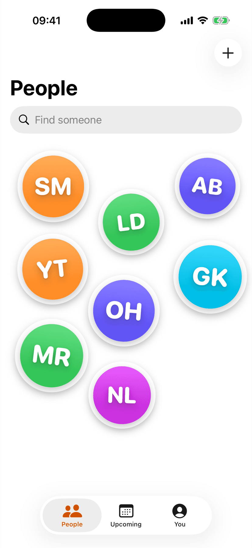 The People tab: everyone on the board as a sticker